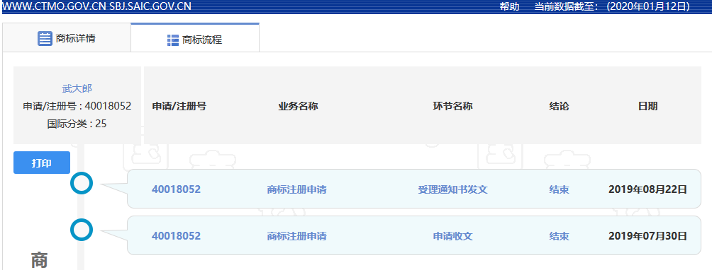 “武大郎”商標(biāo)因烈士被駁回？烈士姓名禁用商標(biāo)