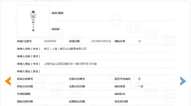 細(xì)數(shù)！那些「格調(diào)」不高被駁回的商標(biāo)