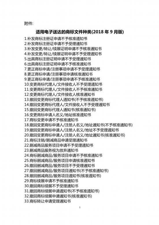商標(biāo)局發(fā)布關(guān)于商標(biāo)網(wǎng)上服務(wù)系統(tǒng)上線運行的公告