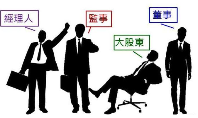 國有獨資企業(yè)、國有獨資公司