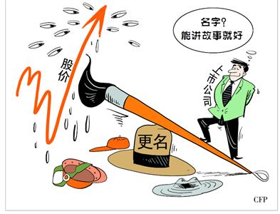 公司更名