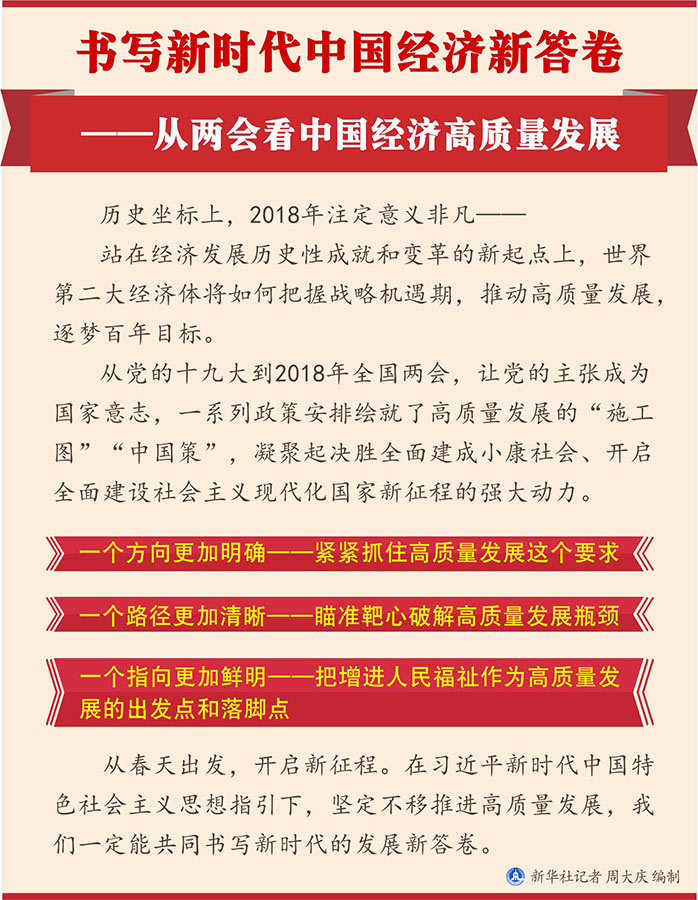 從兩會看中國經濟高質量發(fā)展.jpg
