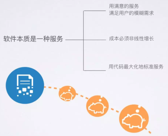 駁回復審勝訴商標 共存協(xié)議大有幫助