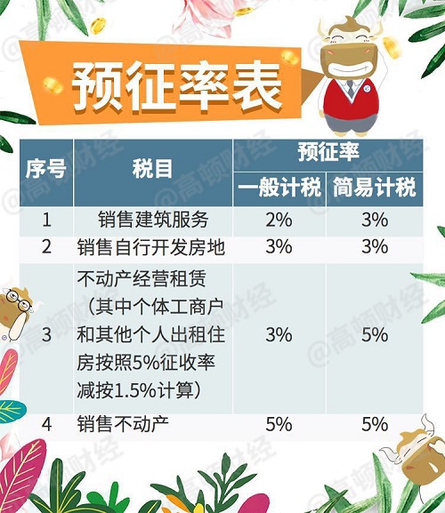 商標(biāo)申請必須避免欺騙性陷阱